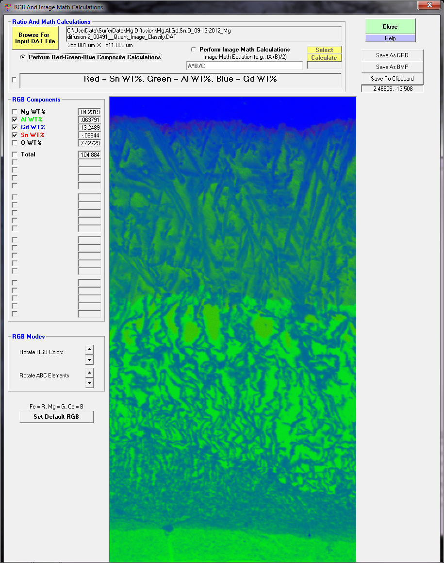 CalcImage Quantitative X-ray Mapping Examples